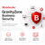 Bitdefender GravityZone Business Security