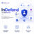 InDefend by DataResolve